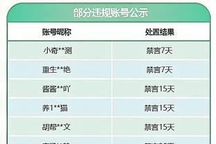 有大鱼？湖记：佩林卡一整天都“粘在电话上” 讨论潜在交易？